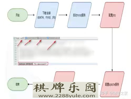 揭秘网络赌博背后的技术链条开赌场成本不到2万